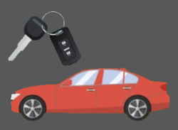Choose our Bankruptcy Car Loans Burlington